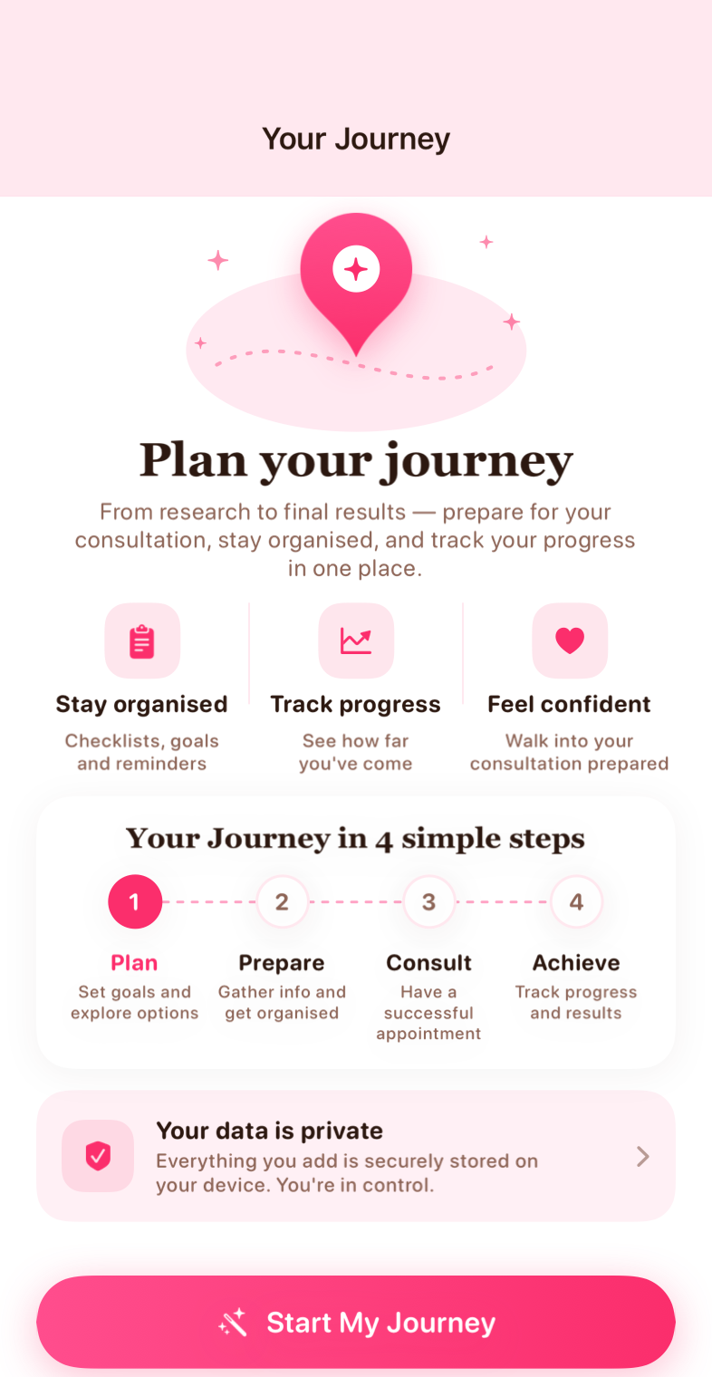 PlasticAi My Journey — plan your cosmetic surgery journey
