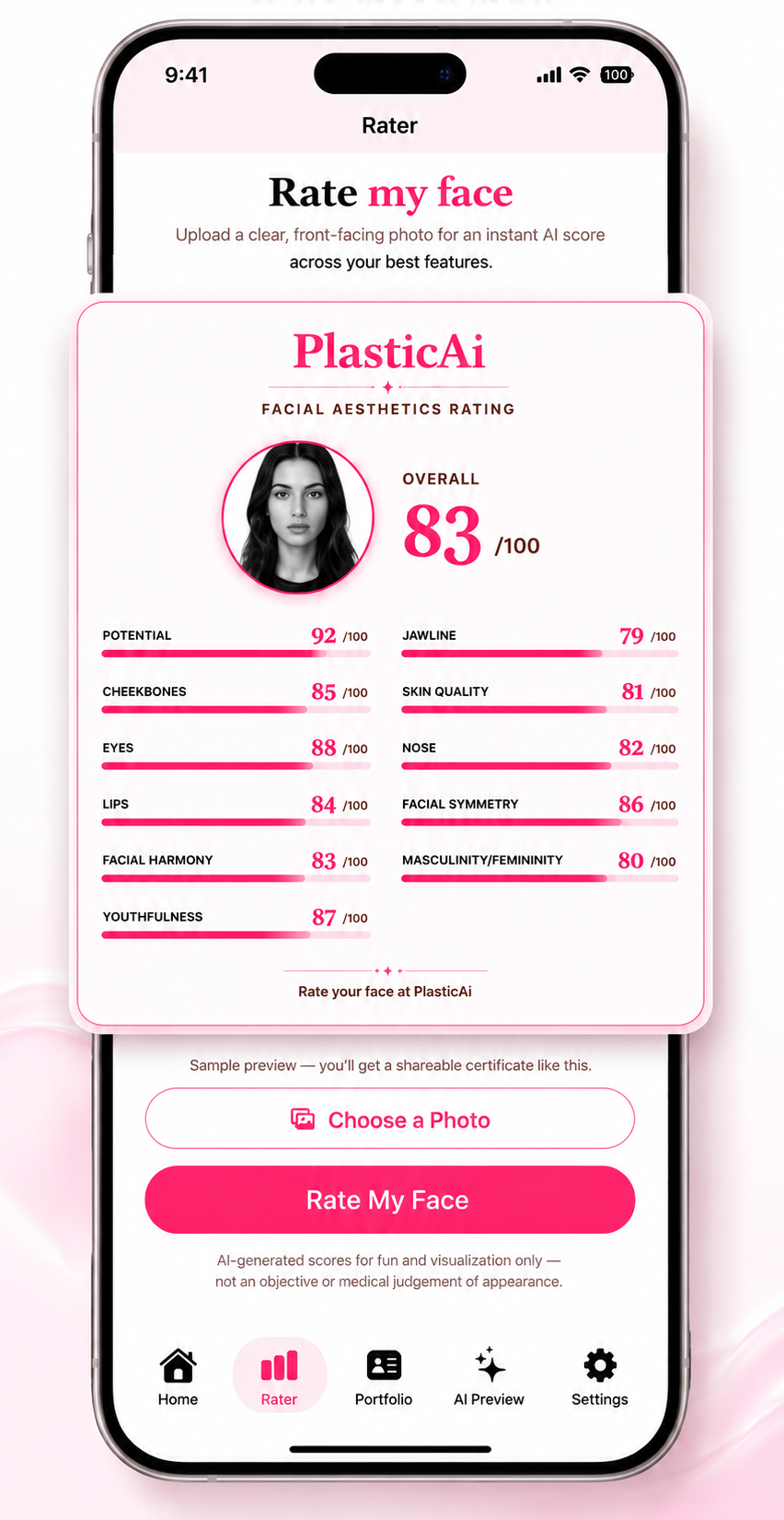 PlasticAi face rating certificate